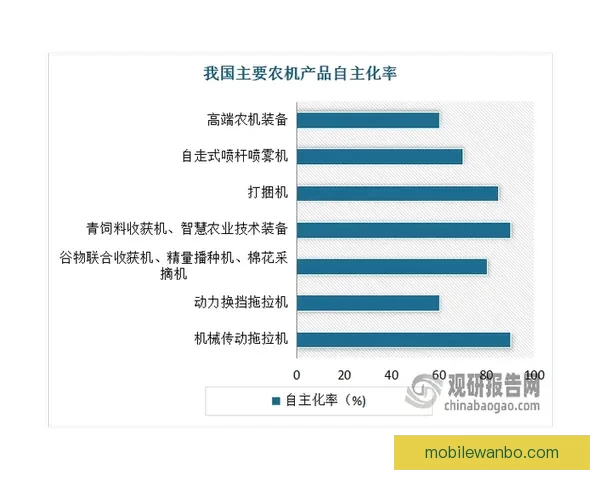 基于大数据与智能算法的世界杯竞猜趋势分析与精准预测策略研究
